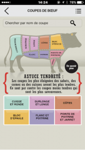 Les Gourmands boucherie
